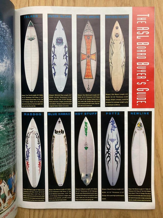 Custom Surfoboard